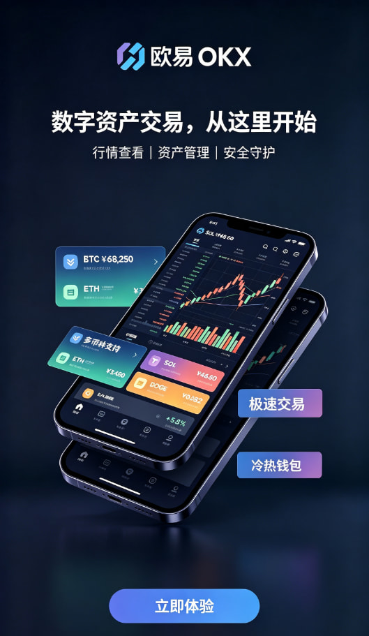 欧交易所app安装指南